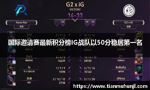 国际邀请赛最新积分榜IG战队以50分稳居第一名
